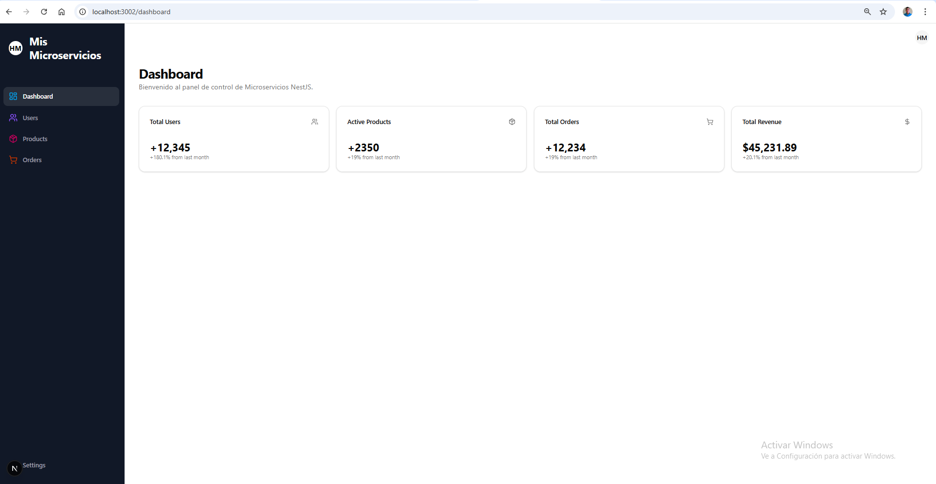 Enterprise Microservices Architecture
